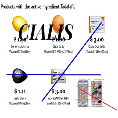 Acheter cialis generique en suisse